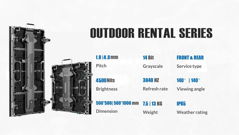 LED display LED display